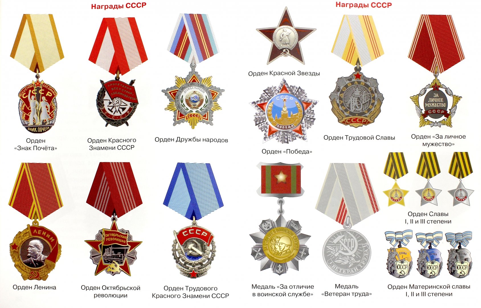 Картинки ордена и медали ссср, поздравлением для