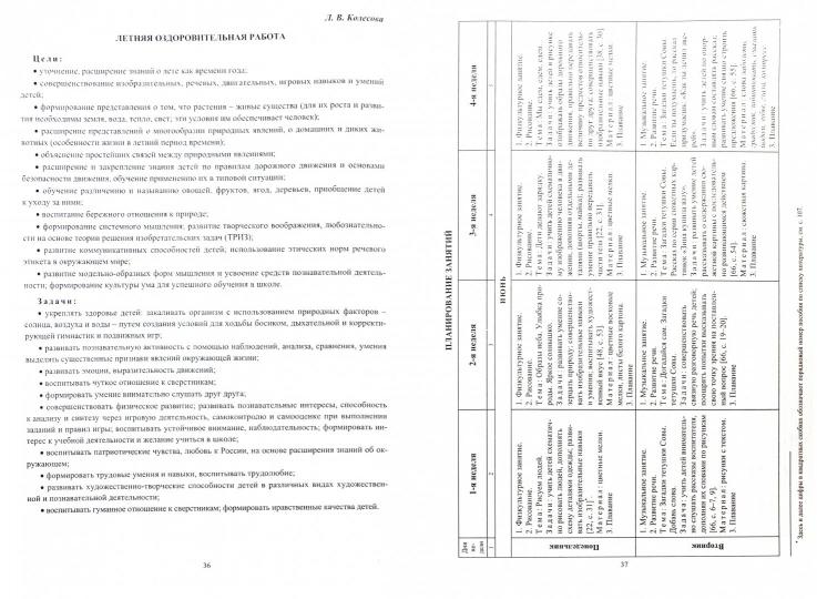Планирование Новый Год Подготовительная Группа Планирование Новый Год Подготовительная Группа