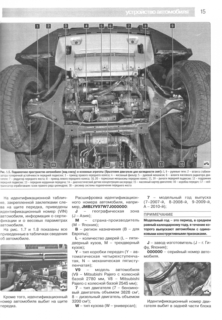 Иллюстрация 2 из 3 для Mitsubishi Pajero IV. Руководство по эксплуатации, техническому обслуживанию и ремонту | Лабиринт - книги. Источник: Лабиринт