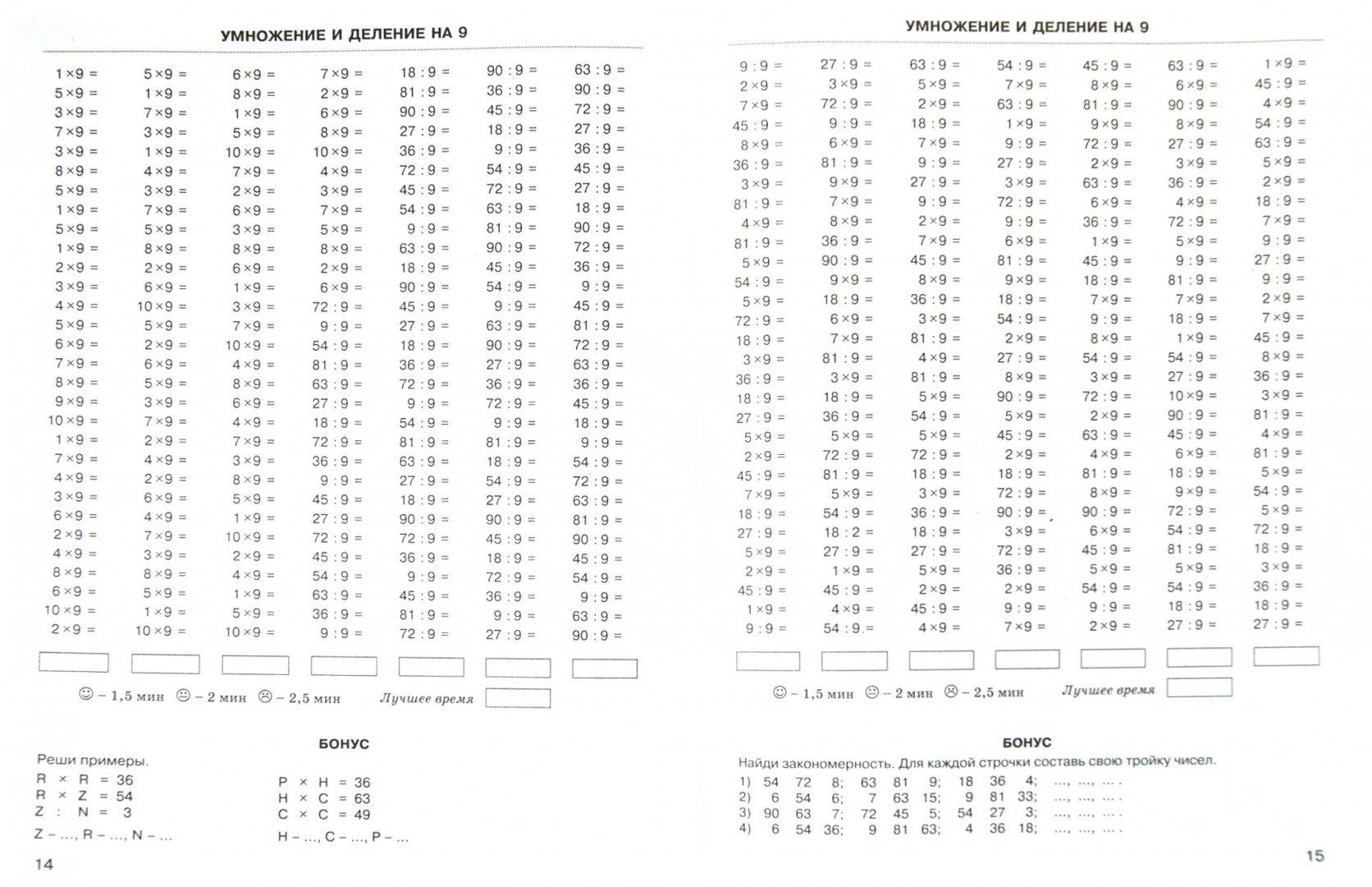 Иллюстрация 1 из 12 для Математика. 2-3 классы. Табличное умножение и деление. Часть 1. 3000 примеров - Узорова, Нефедова | Лабиринт - книги. Источник: Лабиринт