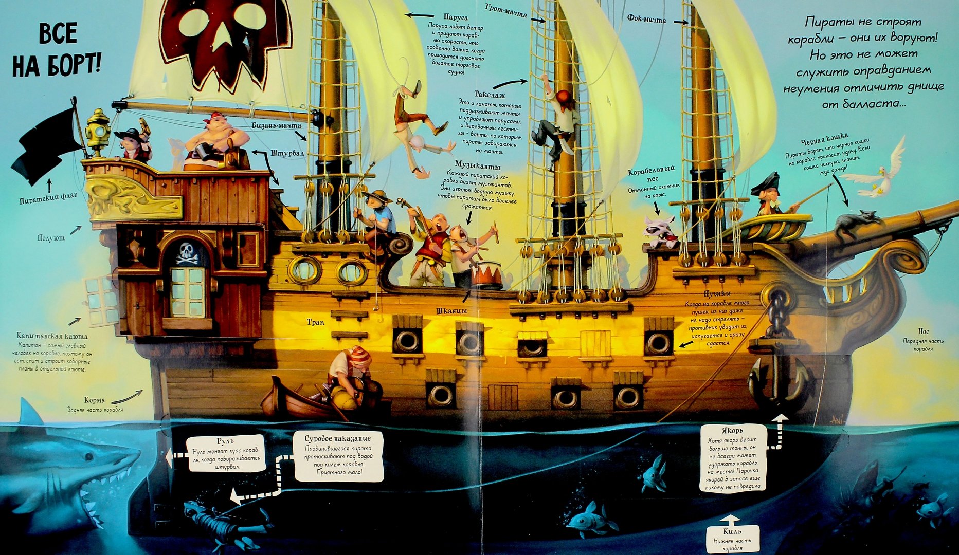 Иллюстрация 1 из 8 для Пираты. Практический курс - Либби Гамильтон | Лабиринт - книги. Источник: Лабиринт