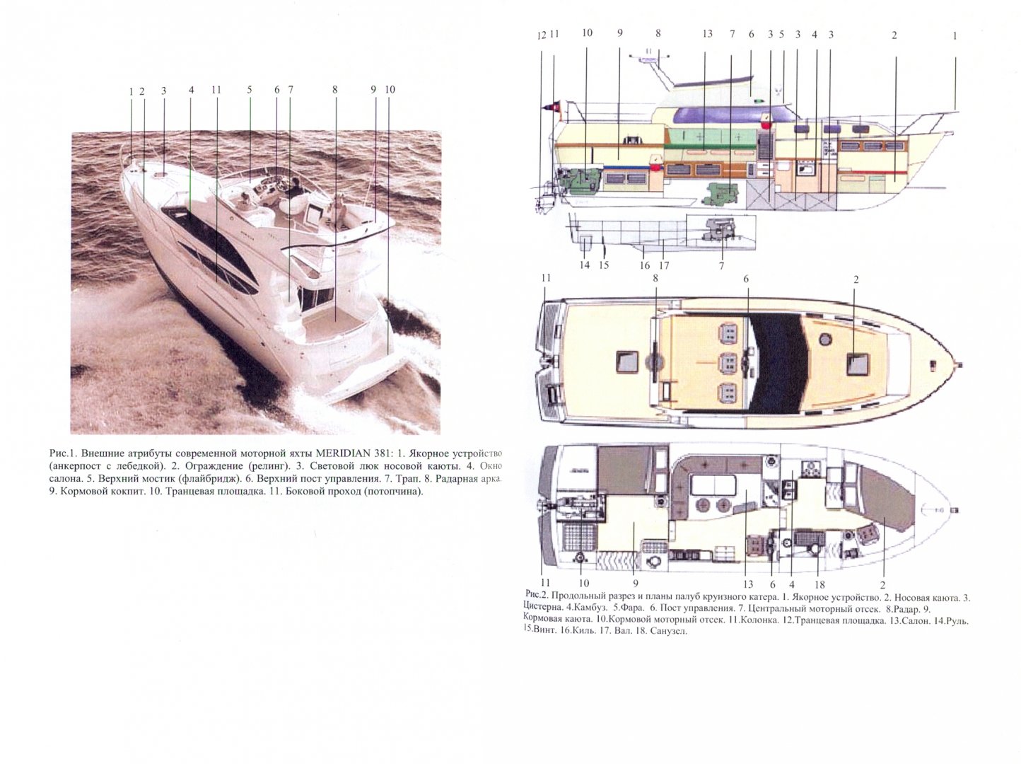Иллюстрация 1 из 2 для Малые моторные яхты для больших плаваний - Рубинов, Ткачев | Лабиринт - книги. Источник: Лабиринт