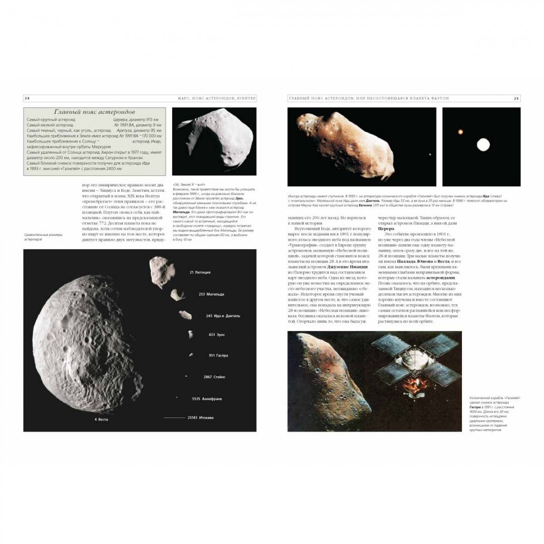 Иллюстрация 5 из 10 для Фамильные тайны Солнечной системы. Марс, пояс астероидов, Юпитер - Светлана Дубкова | Лабиринт - книги. Источник: Лабиринт