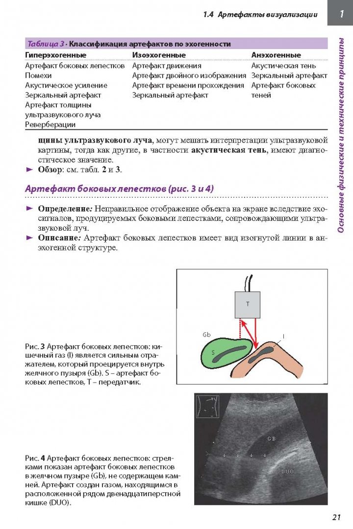 Иллюстрация 3 из 16 для Ультразвуковая диагностика. Практическое руководство - Гюнтер Шмидт | Лабиринт - книги. Источник: Лабиринт