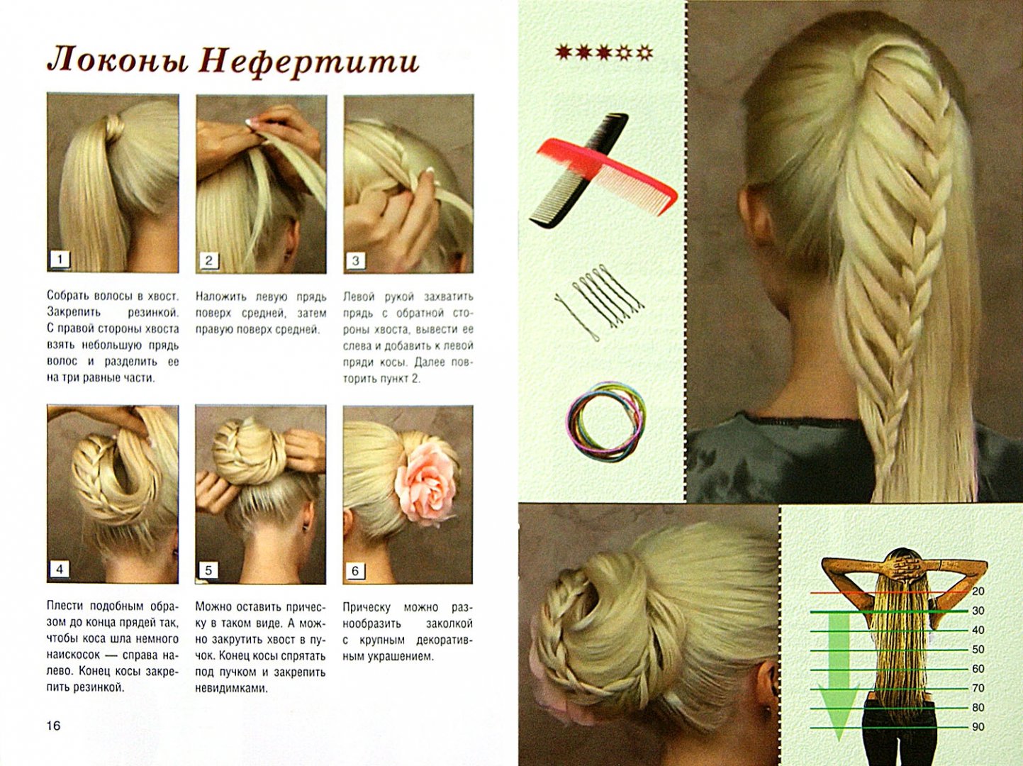 Иллюстрация 1 из 9 для Простейший способ заплести себе "Французскую косу" + 12 причесок на ее основе - Оксана Романова | Лабиринт - книги. Источник: Лабиринт