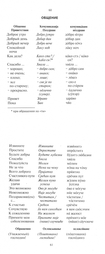 Иллюстрация 1 из 9 для Русско-сербохорватский разговорник | Лабиринт - книги. Источник: Лабиринт