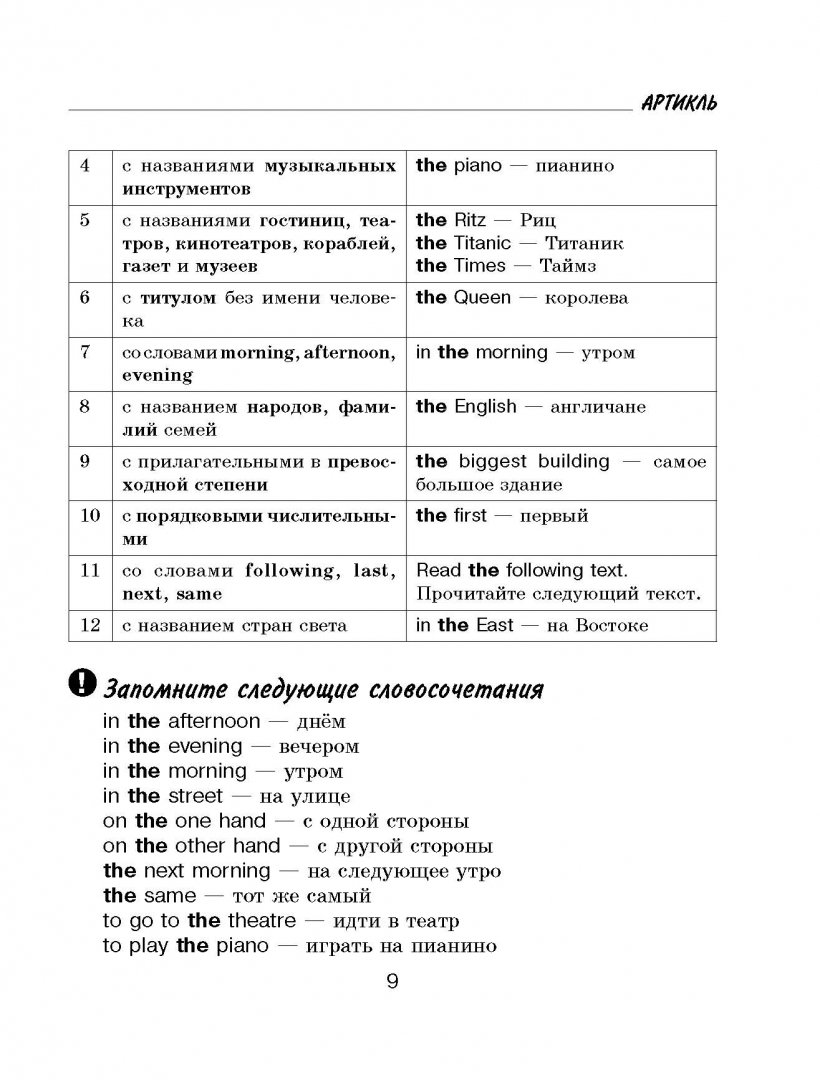 Иллюстрация 7 из 43 для Все правила английского языка с иллюстрированным словарем - Виктория Державина | Лабиринт - книги. Источник: Лабиринт