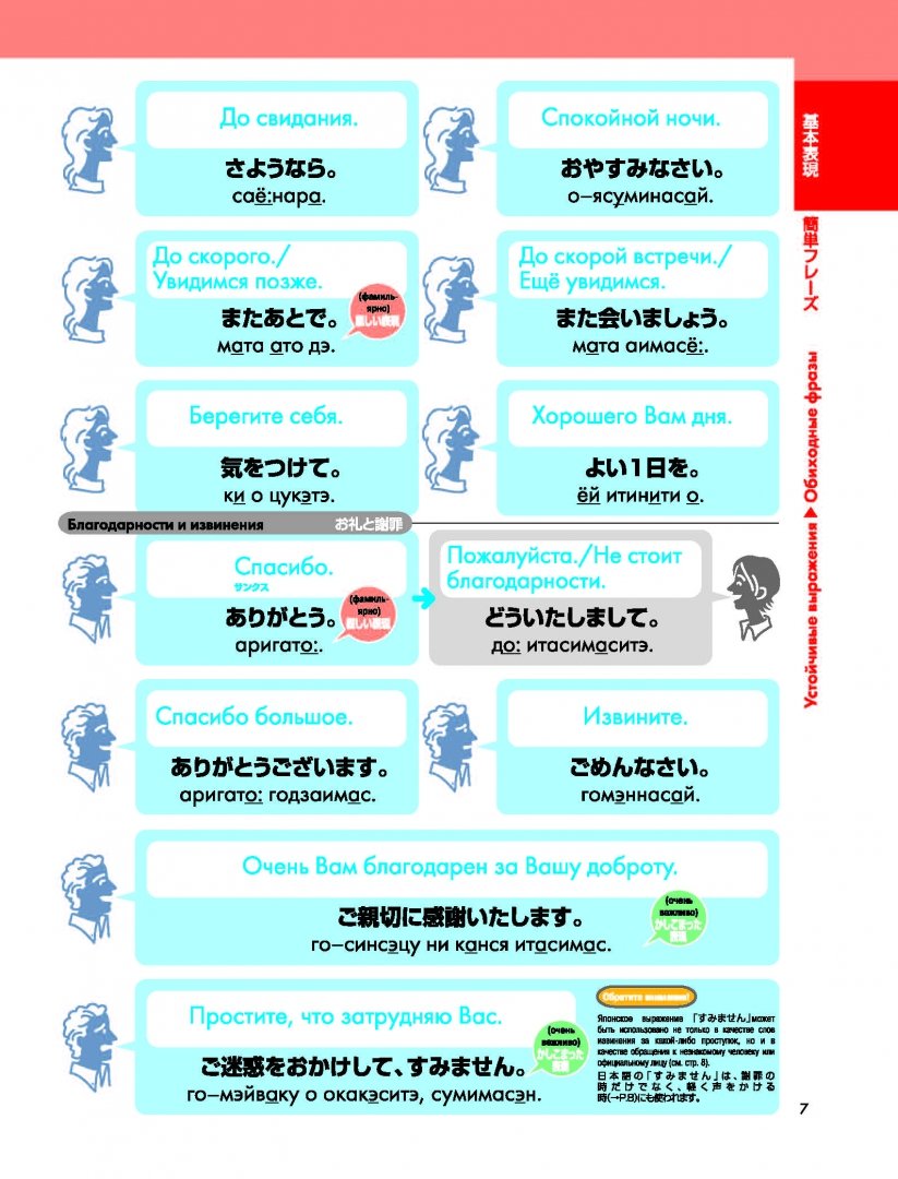 Иллюстрация 10 из 22 для Современный японский. Иллюстрированный самоучитель | Лабиринт - книги. Источник: Лабиринт