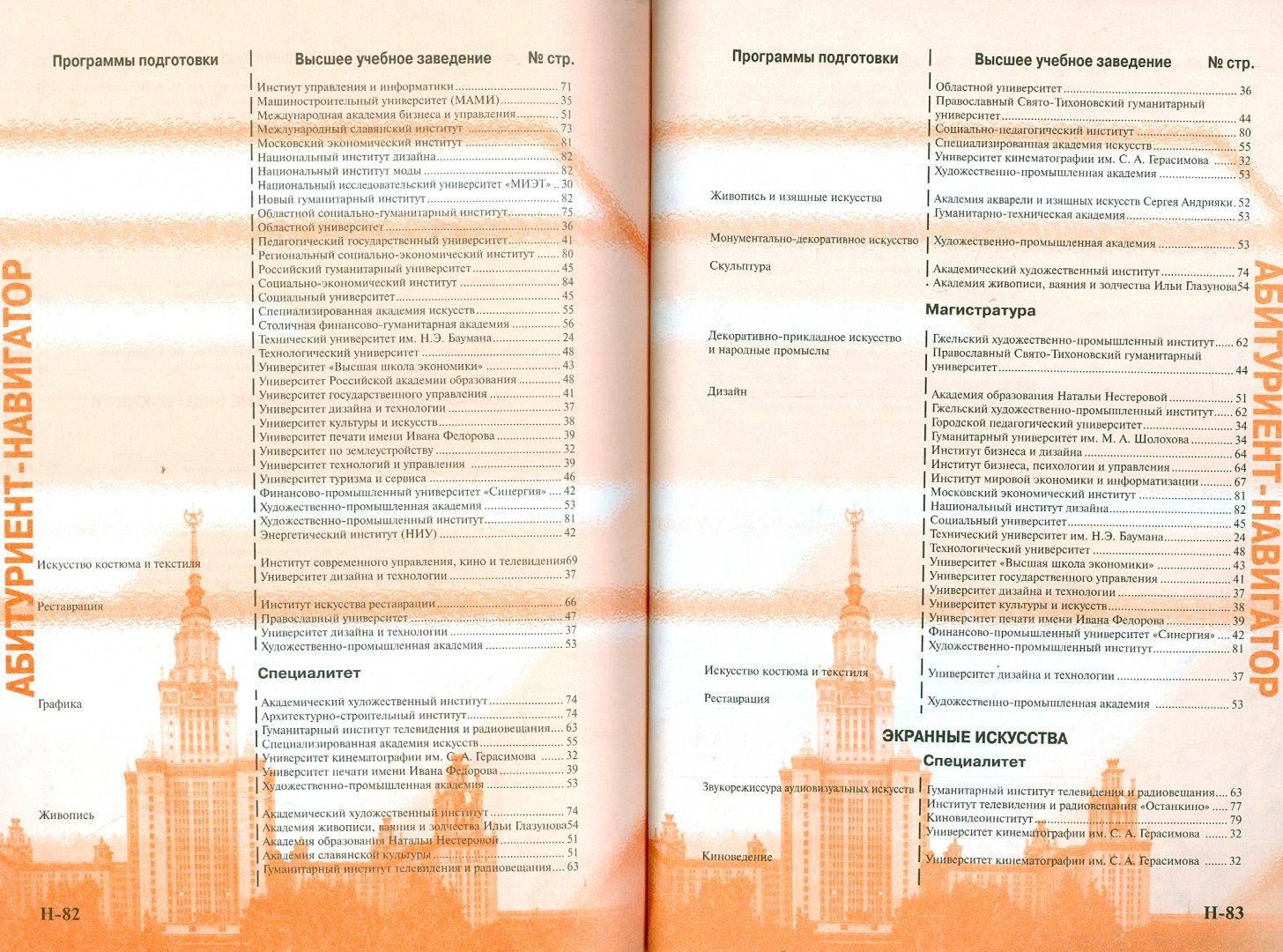 Мгу список специальностей. Вузы Москвы инфографика.