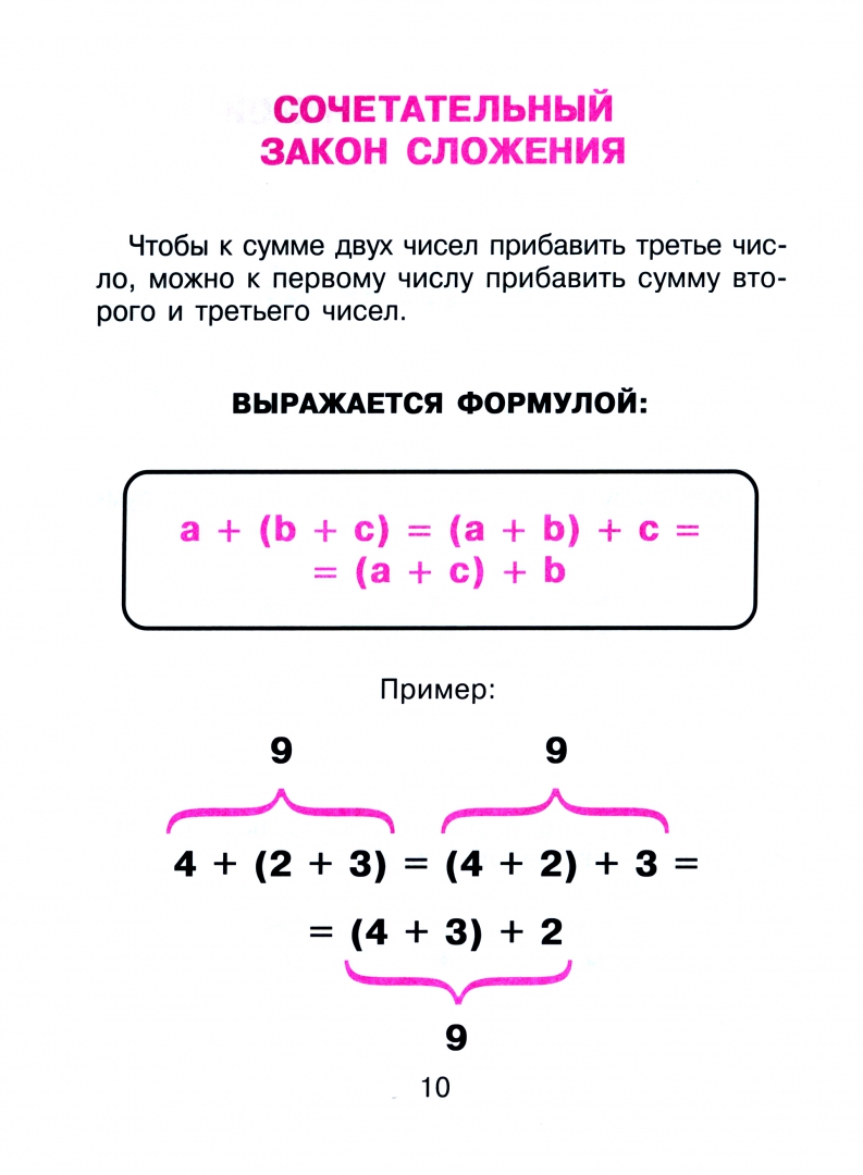 Иллюстрация 1 из 19 для Математика для младших школьников в таблицах и схемах - Елизавета Арбатова | Лабиринт - книги. Источник: Лабиринт