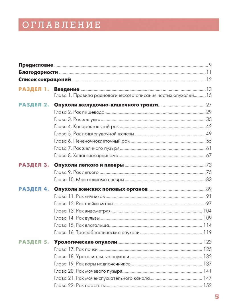 Иллюстрация 1 из 21 для Методы визуализации в онкологии. Стандарты описания опухолей. Цветной атлас - Хричак, Хасбанд, Паничек | Лабиринт - книги. Источник: Лабиринт