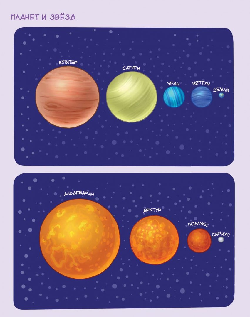 Иллюстрация 6 из 148 для Увлекательная астрономия - Елена Качур | Лабиринт - книги. Источник: Лабиринт