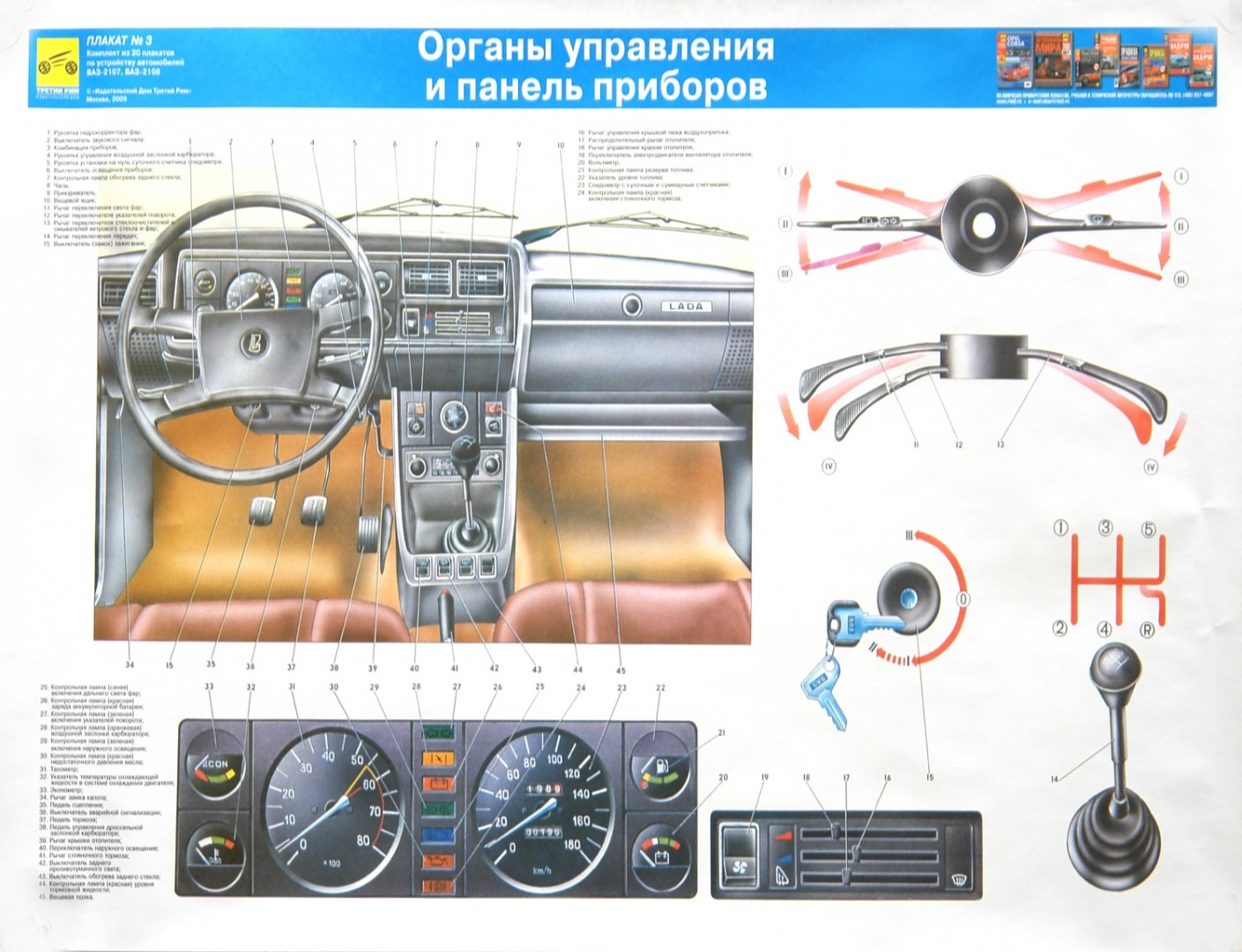 Иллюстрация 10 из 16 для Устройство автомобилей ВАЗ-2107, ВАЗ-2108 (комплект из 20 плакатов) | Лабиринт - книги. Источник: Лабиринт
