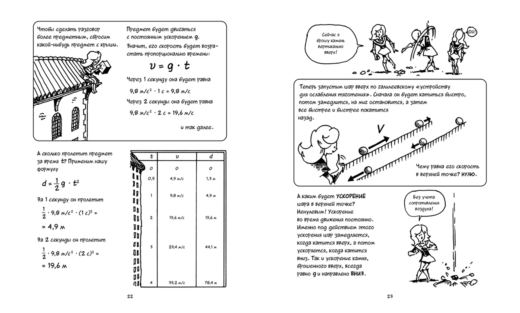 Иллюстрация 3 из 19 для Физика. Естественная наука в комиксах - Гоник, Хаффман | Лабиринт - книги. Источник: Лабиринт