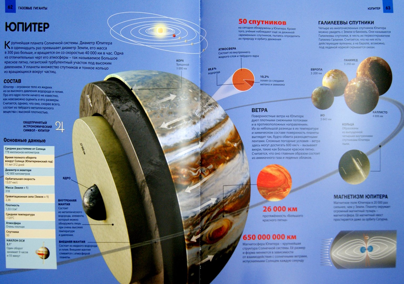 Иллюстрация 1 из 23 для Как устроена Вселенная | Лабиринт - книги. Источник: Лабиринт
