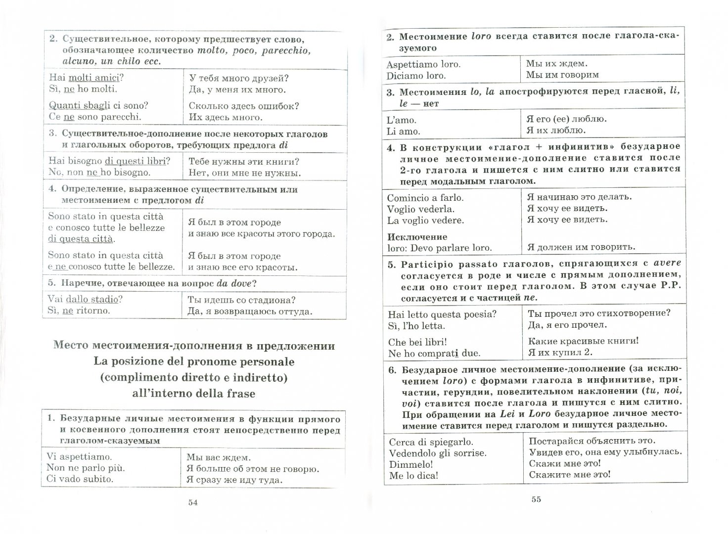 Иллюстрация 1 из 8 для Итальянская грамматика в таблицах и схемах - Светлана Галузина | Лабиринт - книги. Источник: Лабиринт