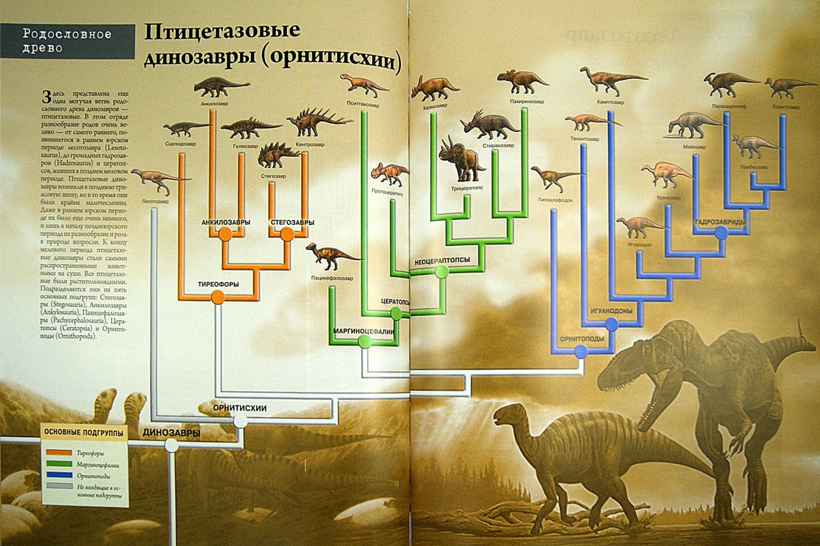 Развитие динозавров