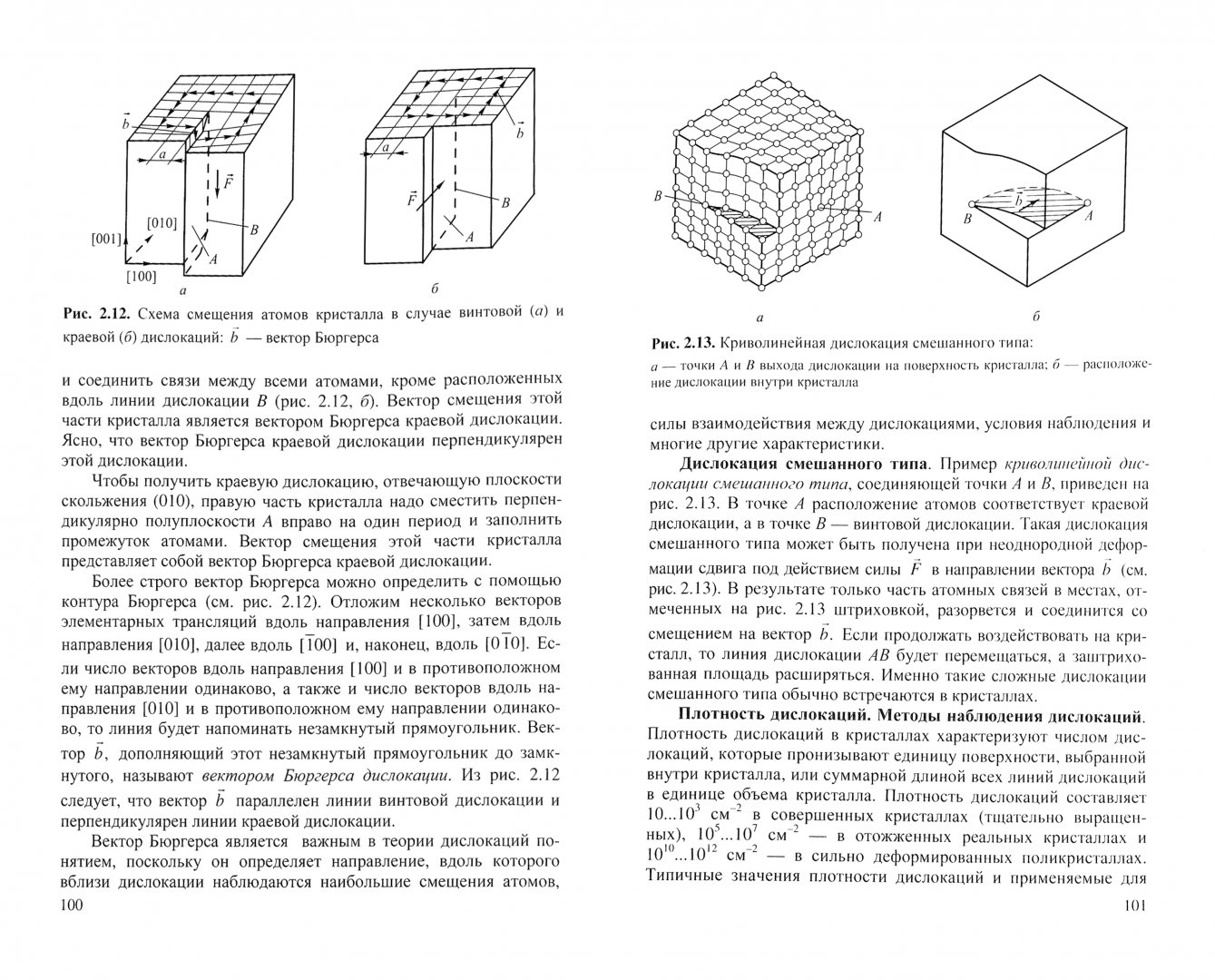 Иллюстрация 1 из 8 для Физика твердого тела - Борис Винтайкин | Лабиринт - книги. Источник: Лабиринт