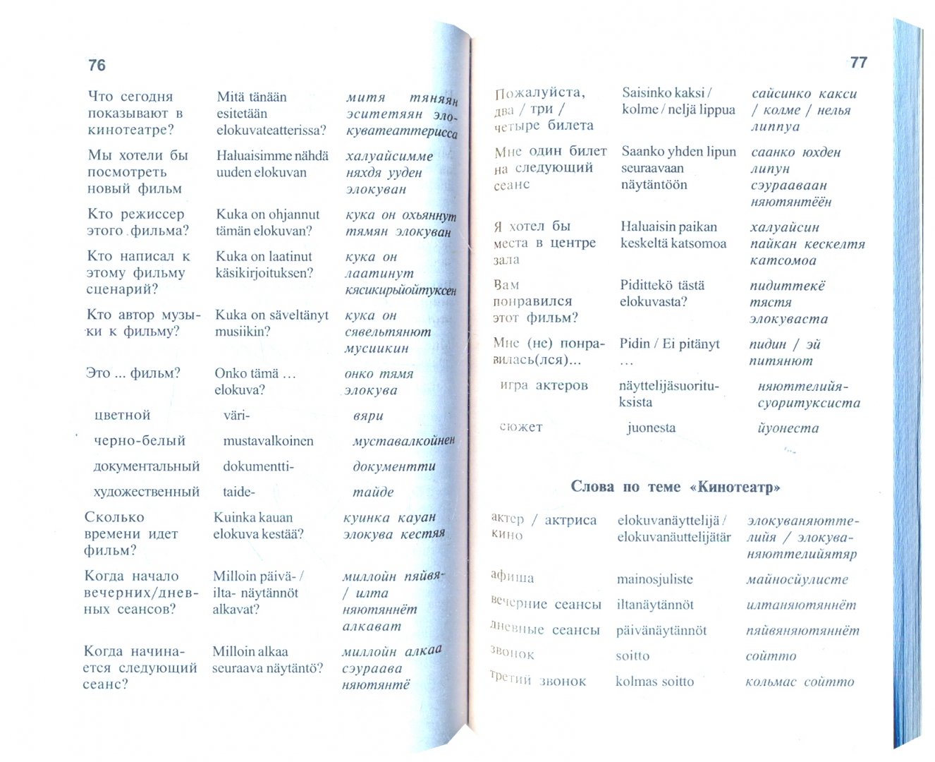 Иллюстрация 1 из 32 для Популярный русско-финский разговорник | Лабиринт - книги. Источник: Лабиринт