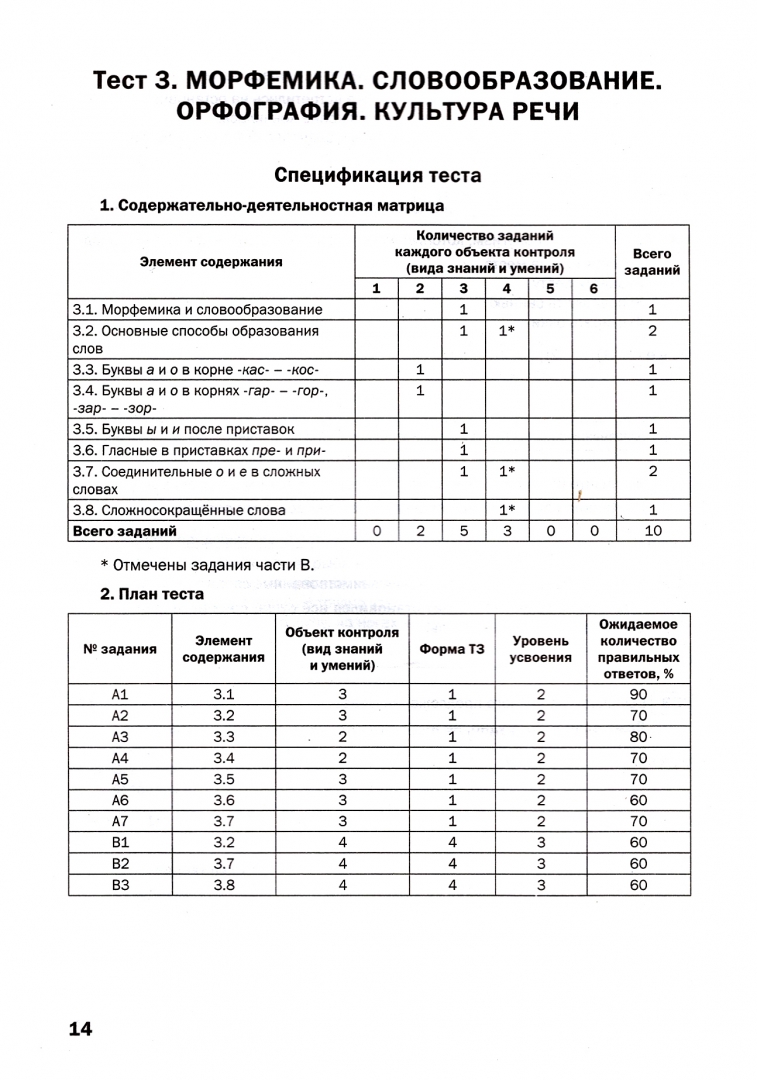Иллюстрация 1 из 15 для Русский язык. 6 класс. Тематические тесты. ФГОС | Лабиринт - книги. Источник: Лабиринт