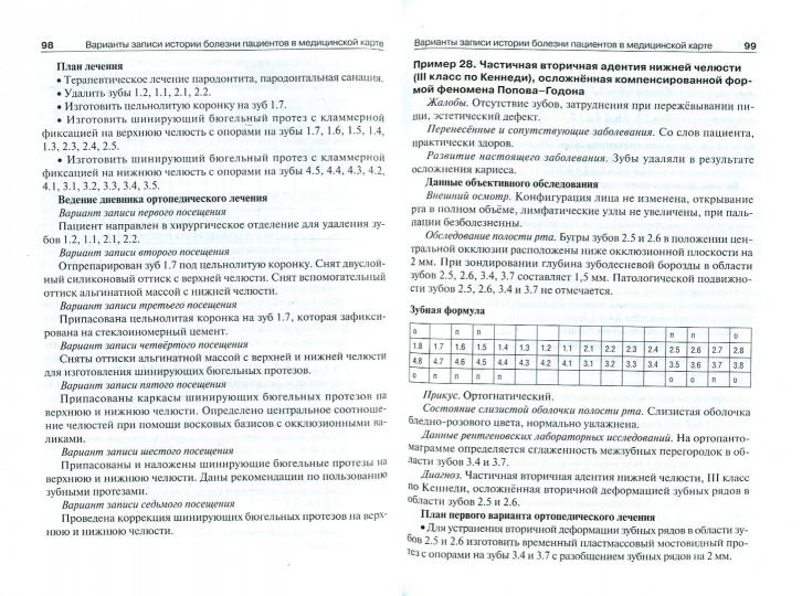 Файл: Зубные порошки.docx