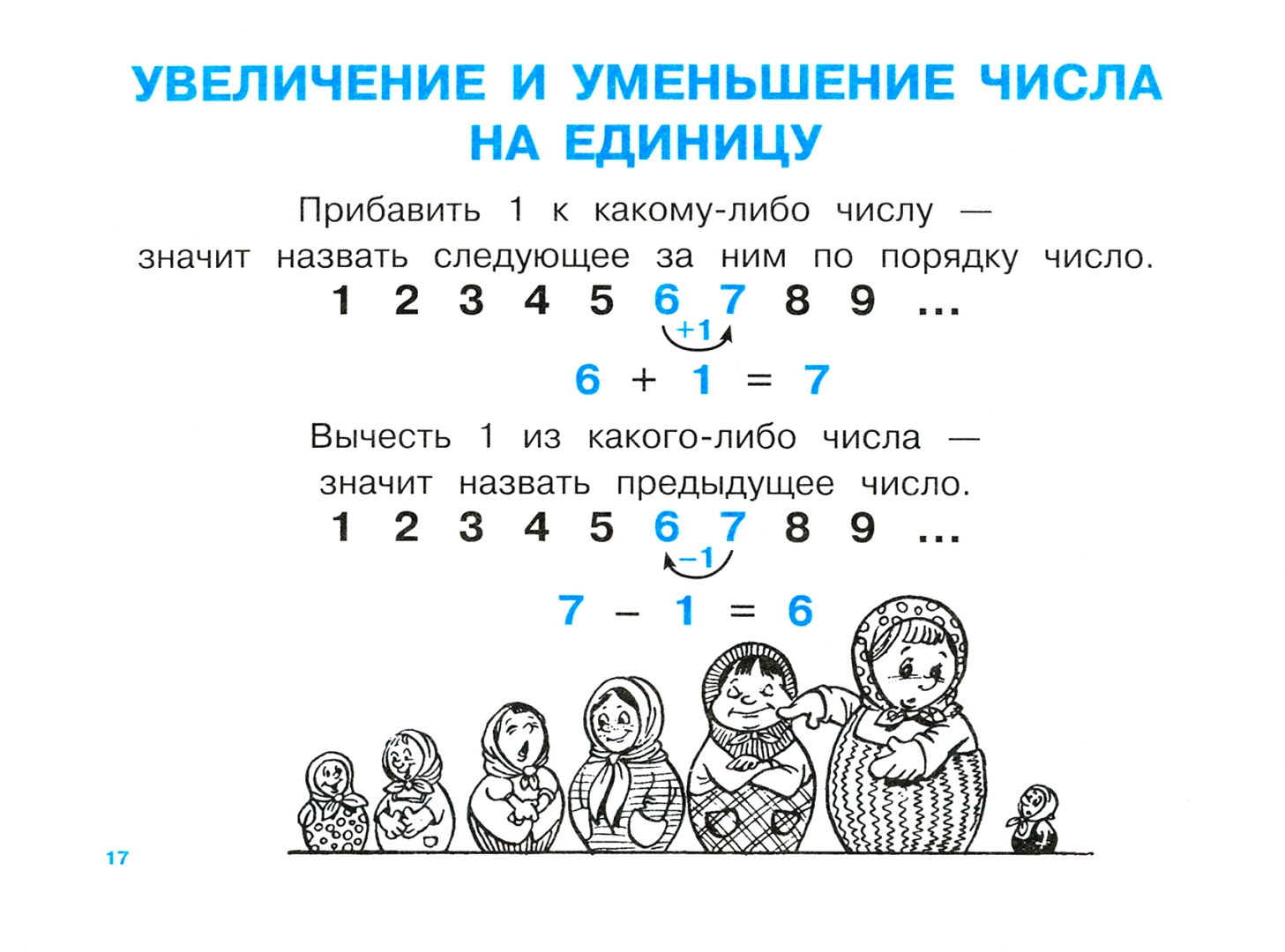 Иллюстрация 1 из 22 для Правила по математике для начальных классов - Терентьева, Знаменская | Лабиринт - книги. Источник: Лабиринт