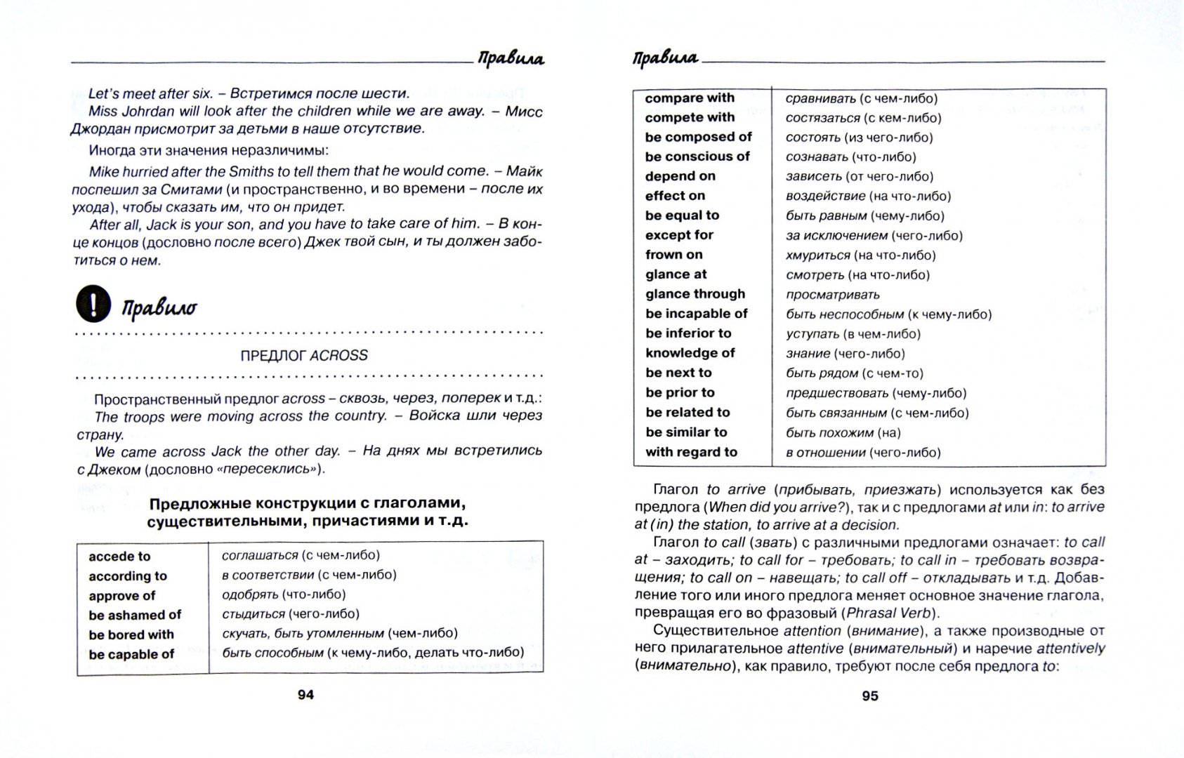 Иллюстрация 1 из 9 для Все правила английского языка в схемах и таблицах - Виктор Миловидов | Лабиринт - книги. Источник: Лабиринт