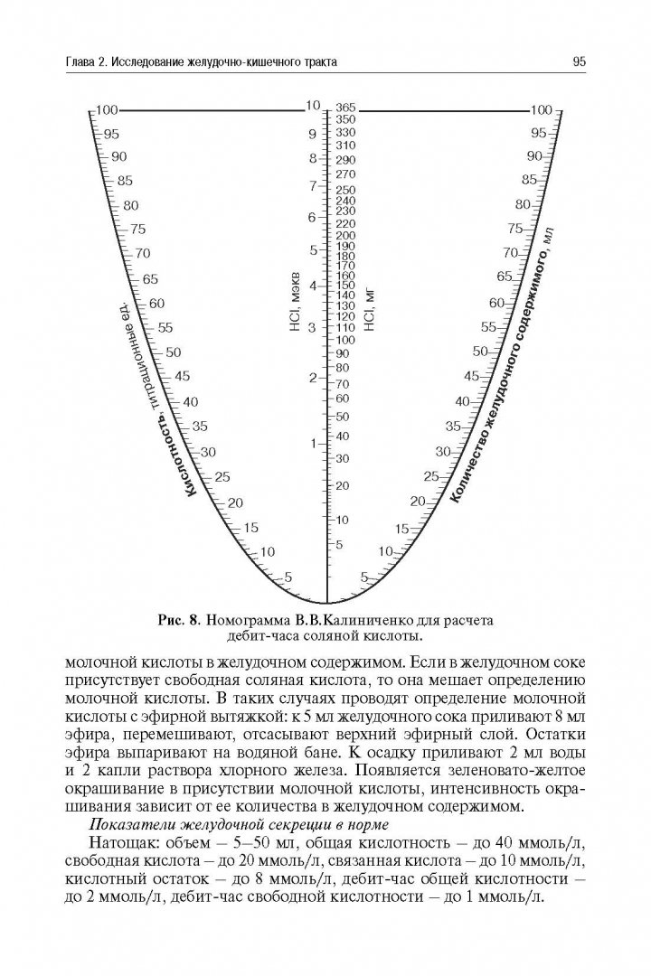 Иллюстрация 34 из 43 для Методы клинических лабораторных исследований - В. Камышников | Лабиринт - книги. Источник: Лабиринт