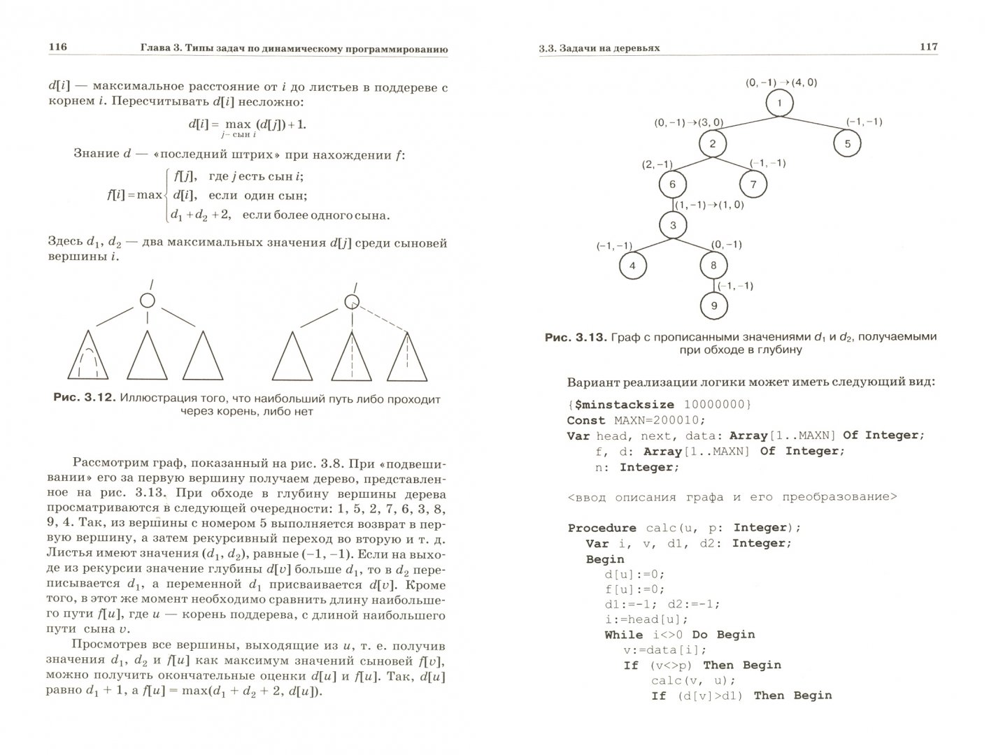 Иллюстрация 1 из 5 для Динамическое программирование - Окулов, Пестов | Лабиринт - книги. Источник: Лабиринт