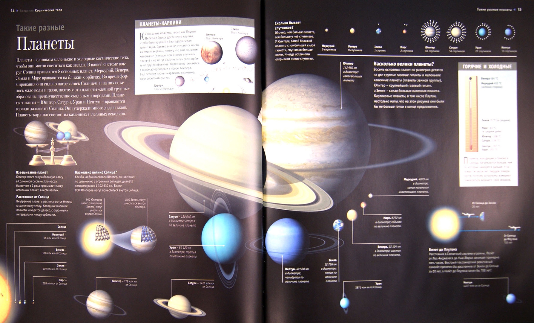 Иллюстрация 1 из 15 для Космос - Алан Дайер | Лабиринт - книги. Источник: Лабиринт