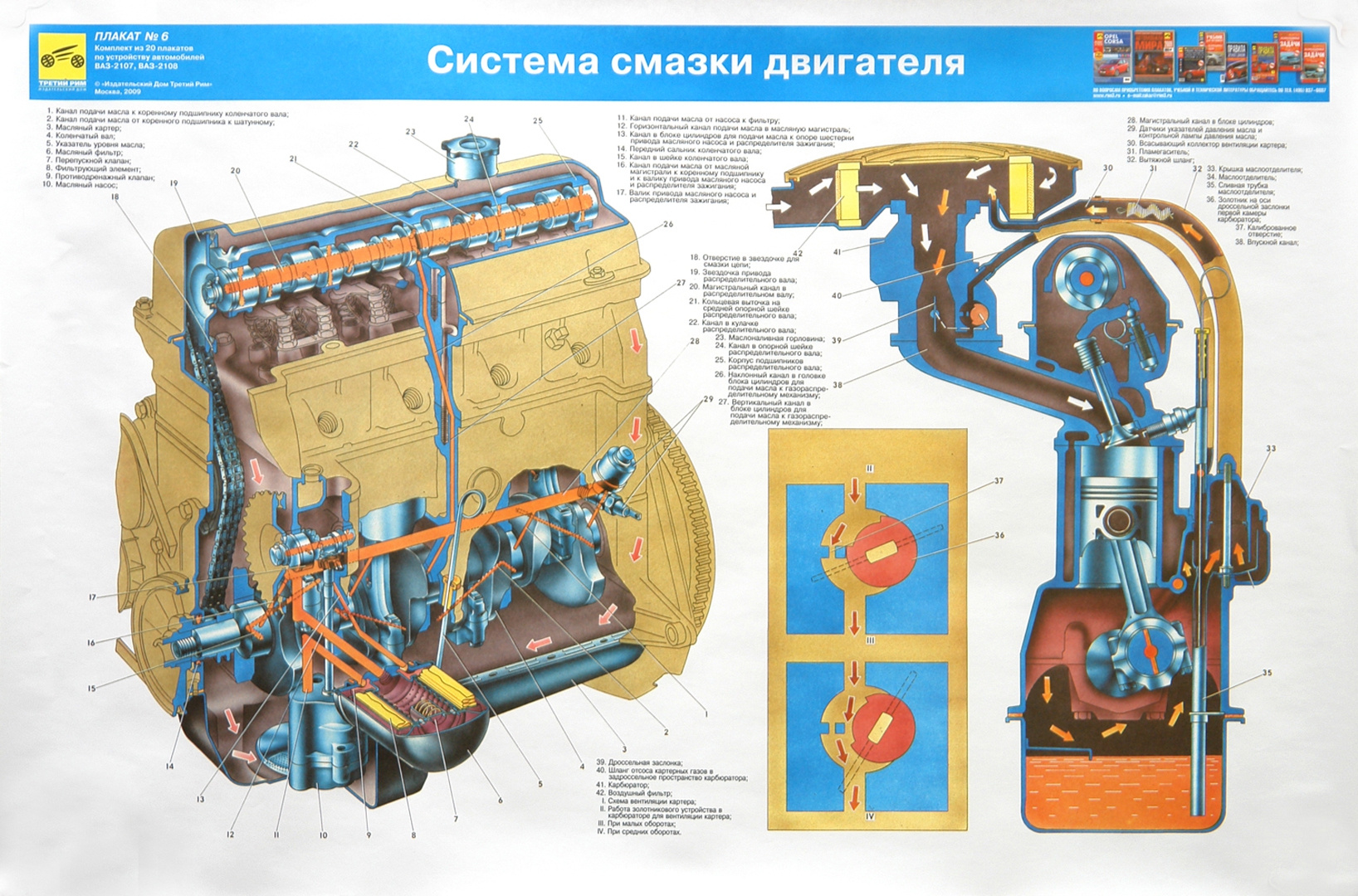 Иллюстрация 13 из 16 для Устройство автомобилей ВАЗ-2107, ВАЗ-2108 (комплект из 20 плакатов) | Лабиринт - книги. Источник: Лабиринт