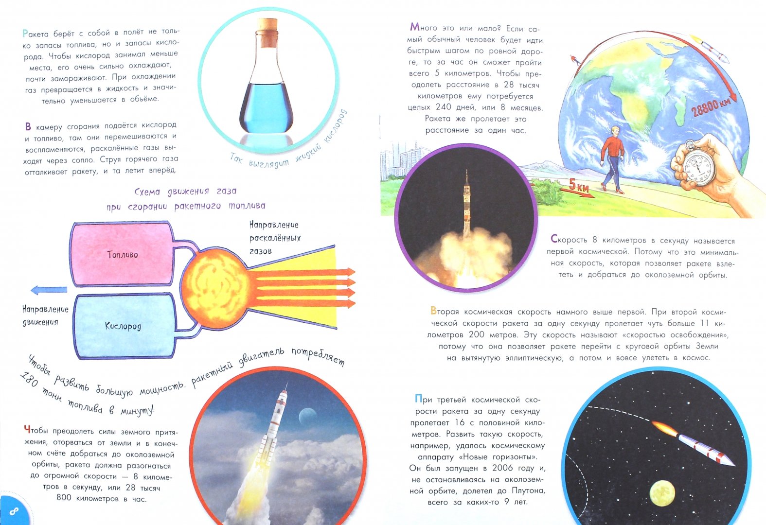 Иллюстрация 1 из 33 для Как в космос полететь? - Марина Собе-Панек | Лабиринт - книги. Источник: Лабиринт