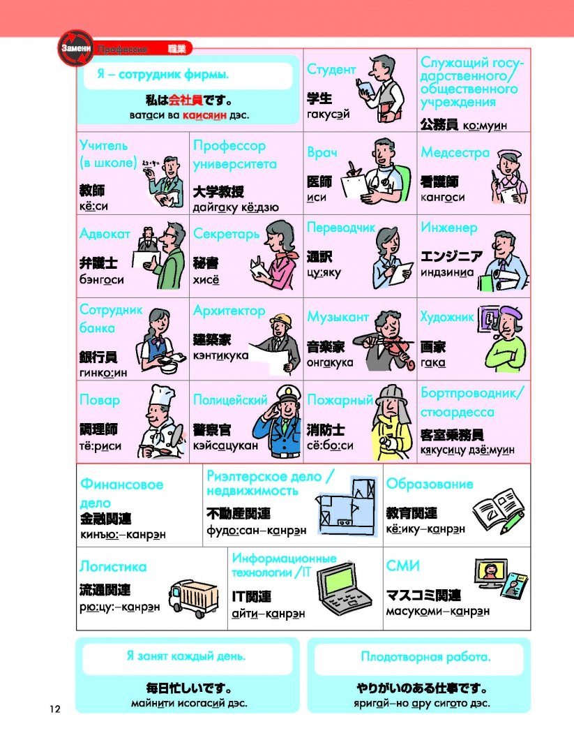 Иллюстрация 4 из 22 для Современный японский. Иллюстрированный самоучитель | Лабиринт - книги. Источник: Лабиринт
