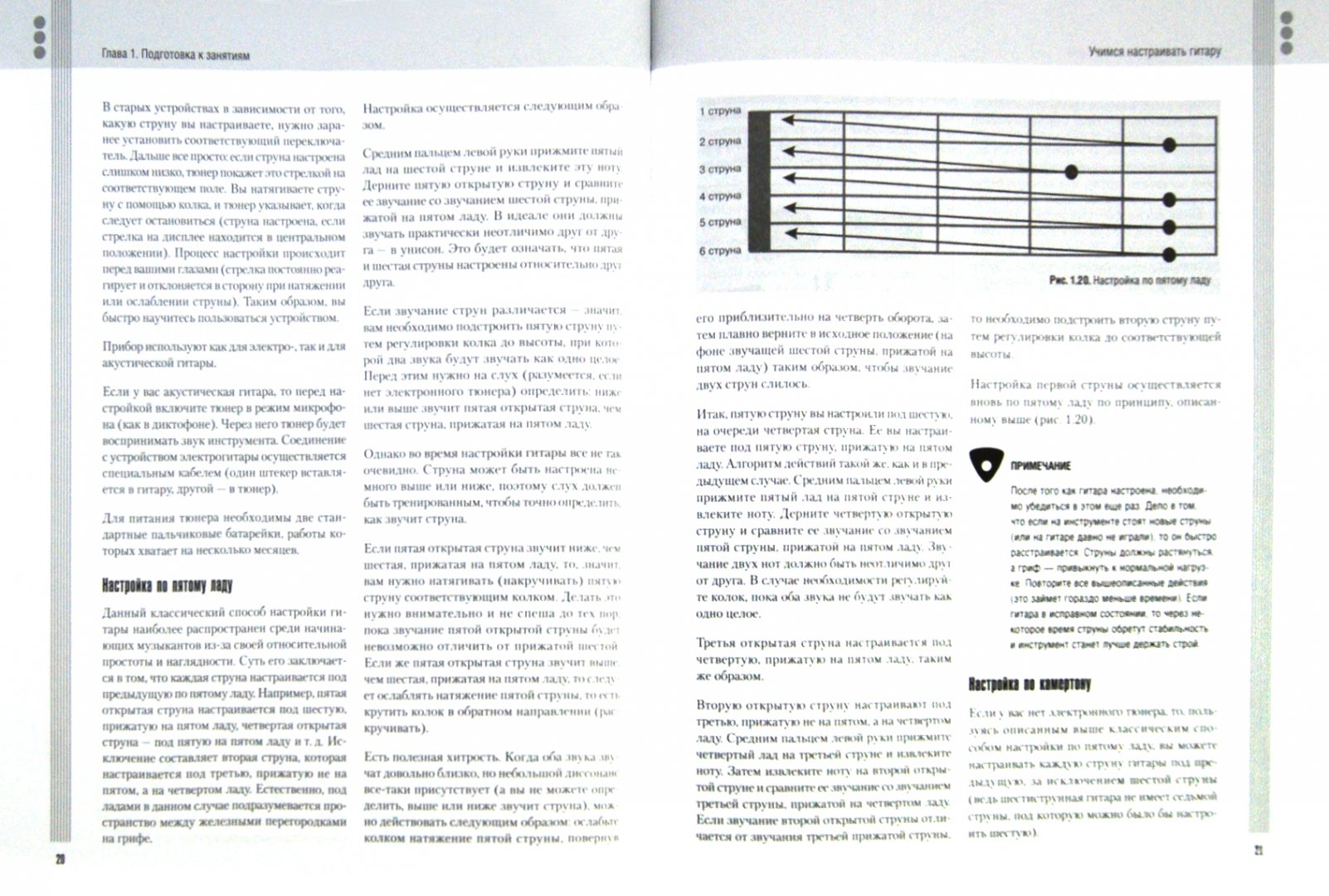 Иллюстрация 1 из 17 для Самоучитель игры на шестиструнной гитаре (+CD с видеокурсом) - Дмитрий Агеев | Лабиринт - книги. Источник: Лабиринт