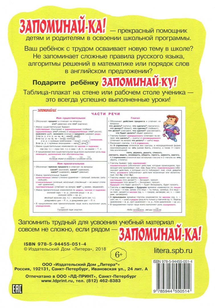 Иллюстрация 1 из 11 для Русский язык. Части речи. Для учащихся 2-5 классов. Плакат | Лабиринт - книги. Источник: Лабиринт