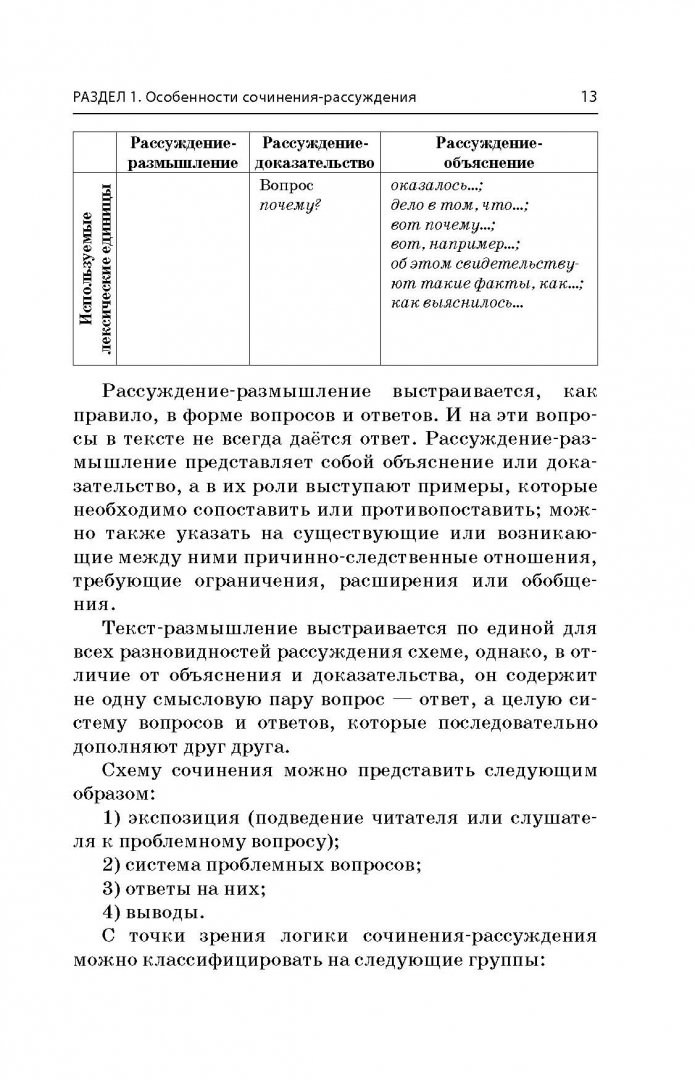 Иллюстрация 11 из 23 для Подготовка к сочинению на ЕГЭ - Черкасова, Попова | Лабиринт - книги. Источник: Лабиринт
