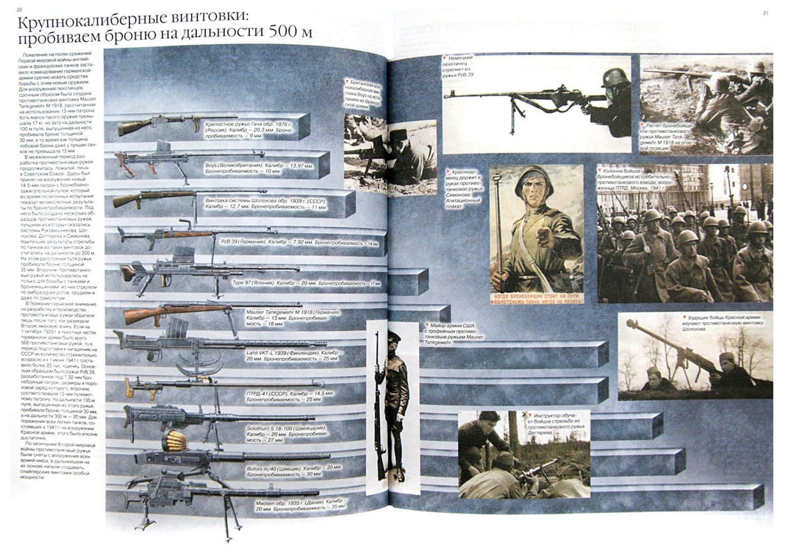 Иллюстрация 1 из 13 для Стрелковое оружие. Самое лучшее и уникальное - Ликсо, Мерников | Лабиринт - книги. Источник: Лабиринт