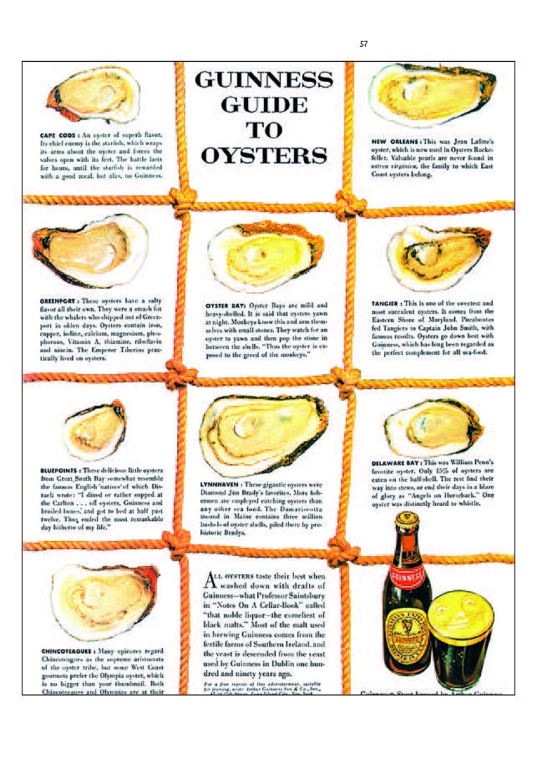 Иллюстрация 54 из 83 для Огилви о рекламе - Дэвид Огилви | Лабиринт - книги. Источник: Лабиринт