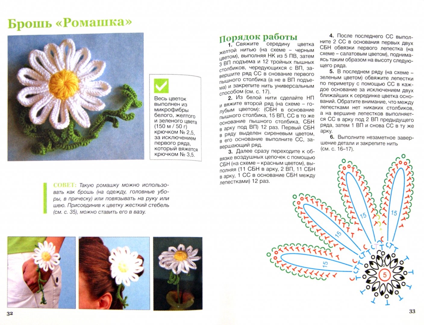 Иллюстрация 1 из 14 для Красивые цветы и листики: мастер-классы по вязанию крючком - Светлана Слижен | Лабиринт - книги. Источник: Лабиринт