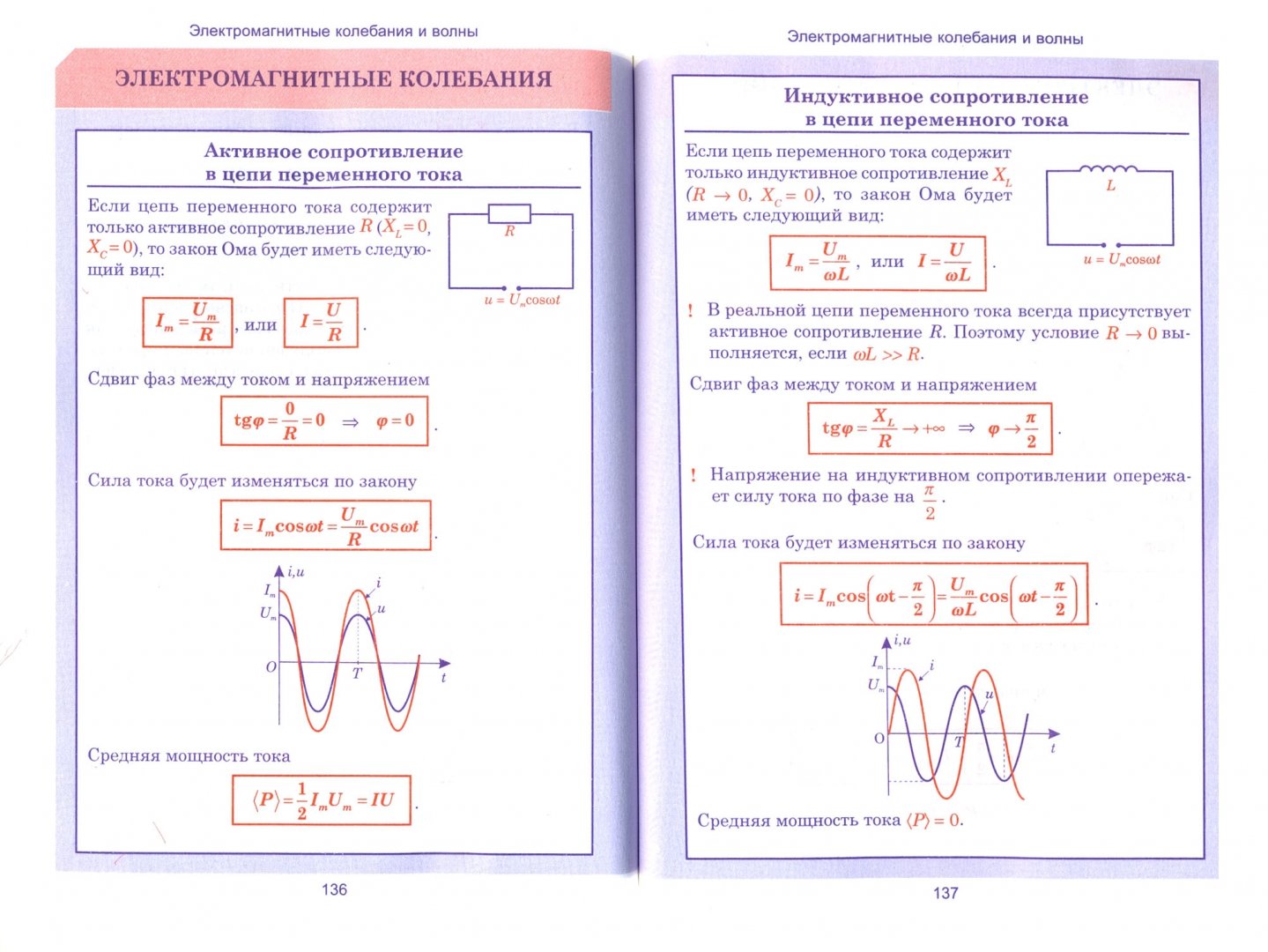 Волны егэ. Электромагнитные колебания и волны 11 класс формулы физика. Электромагнитные колебания и волны формулы 11 класс. Вся физика в таблицах. Основные формулы электромагнитных колебаний.
