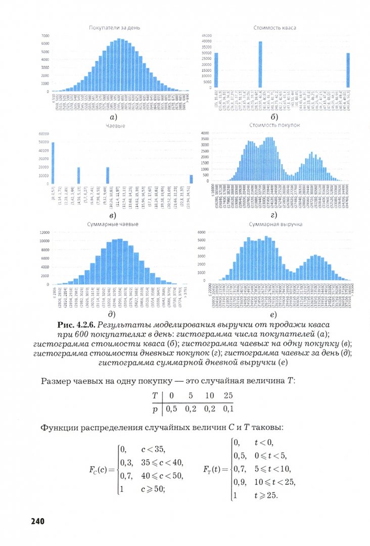 Иллюстрация 1 из 2 для Анализ данных в экономике. Теория вероятностей, прикладная статистика, обработка и визуализ. данных - Владимир Соловьев | Лабиринт - книги. Источник: Лабиринт