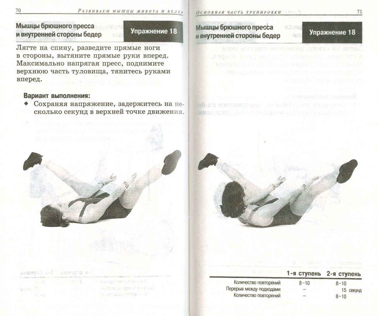 Иллюстрация 1 из 11 для Тренировки для женщин. Живот и бёдра - Сабина Летувник | Лабиринт - книги. Источник: Лабиринт