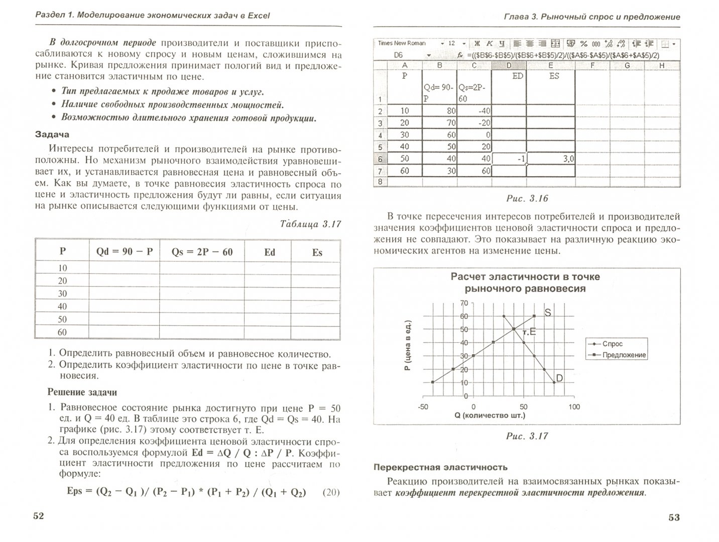 Иллюстрация 1 из 5 для MS Excel и MS Project в решении экономических задач - Левина, Харджиева, Цветкова | Лабиринт - книги. Источник: Лабиринт