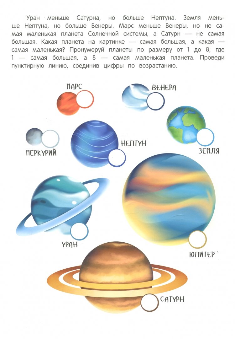 Иллюстрация 1 из 4 для Космические плакаты. Наша Солнечная система - Анна Прищеп | Лабиринт - книги. Источник: Лабиринт