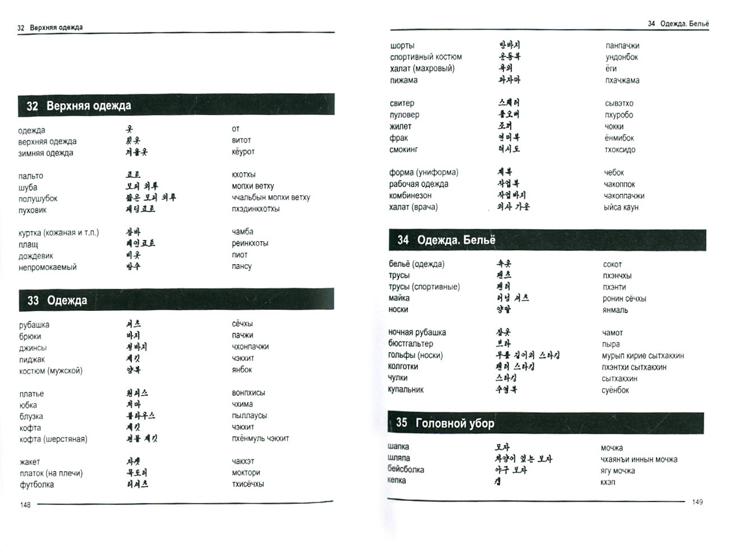 Иллюстрация 1 из 6 для Русско-корейский разговорник. Самые нужные слова и фразы | Лабиринт - книги. Источник: Лабиринт