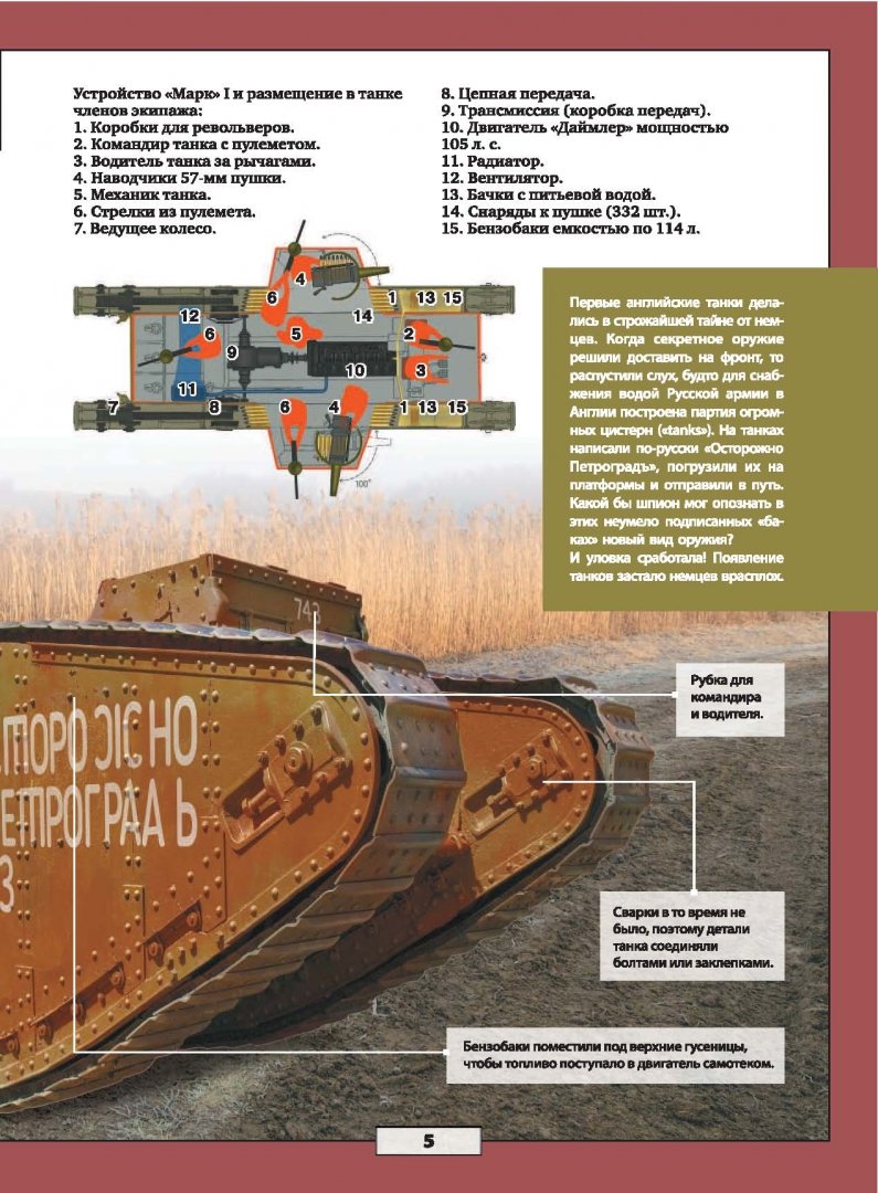 Иллюстрация 8 из 25 для Танки и бронетехника - Ликсо, Проказов | Лабиринт - книги. Источник: Лабиринт