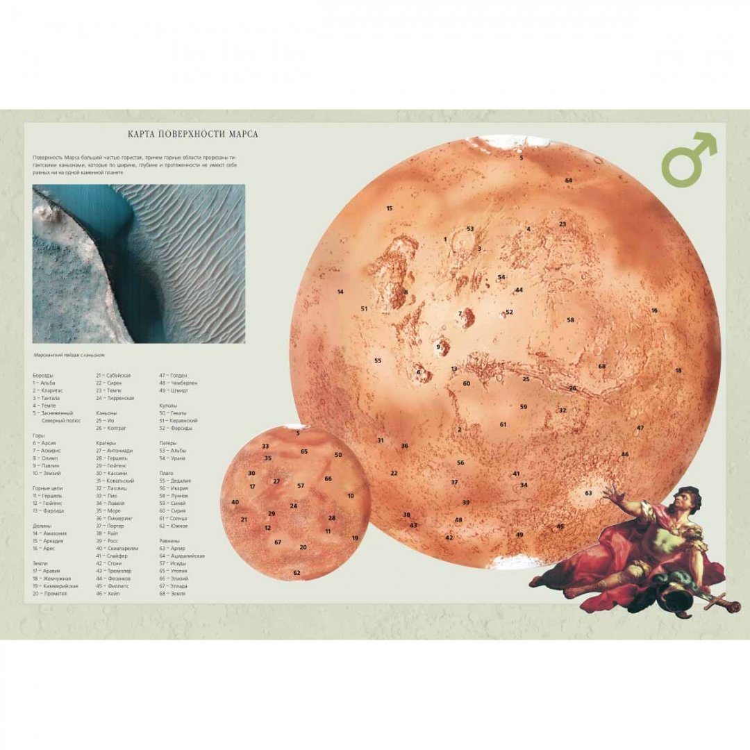 Иллюстрация 1 из 10 для Фамильные тайны Солнечной системы. Марс, пояс астероидов, Юпитер - Светлана Дубкова | Лабиринт - книги. Источник: Лабиринт