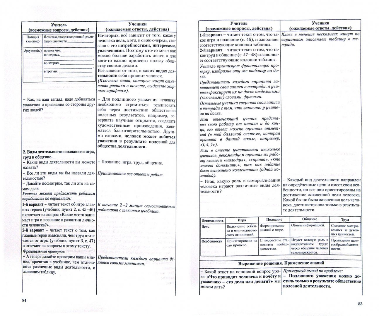 Иллюстрация 1 из 5 для Обществознание. 6 класс. Методические рекомендации для учителя. ФГОС - Данилов, Турчина, Киреева | Лабиринт - книги. Источник: Лабиринт