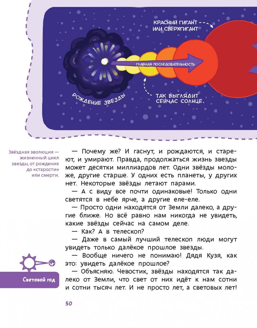 Иллюстрация 7 из 148 для Увлекательная астрономия - Елена Качур | Лабиринт - книги. Источник: Лабиринт