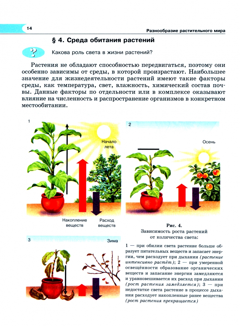 Иллюстрация 1 из 27 для Биология. 5-6 классы. Растения. Бактерии. Грибы. Лишайники. Учебник в 2-х частях. ФГОС - Трайтак, Трайтак | Лабиринт - книги. Источник: Лабиринт